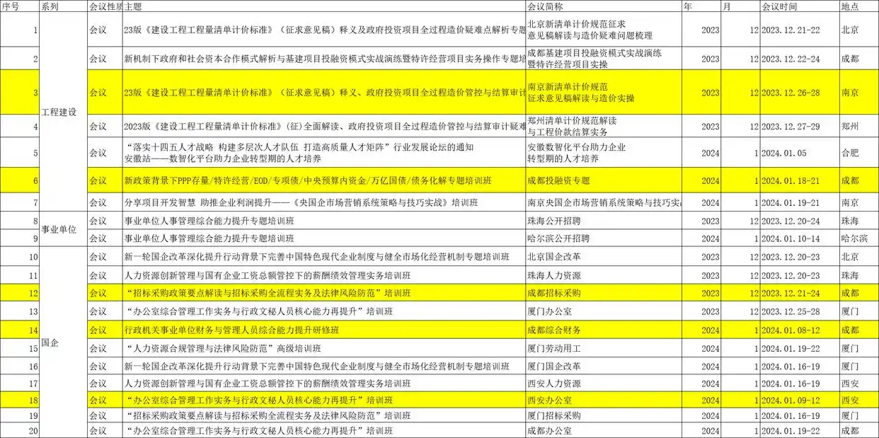 图片[2]-详解“EPC+O”模式-众嗅网